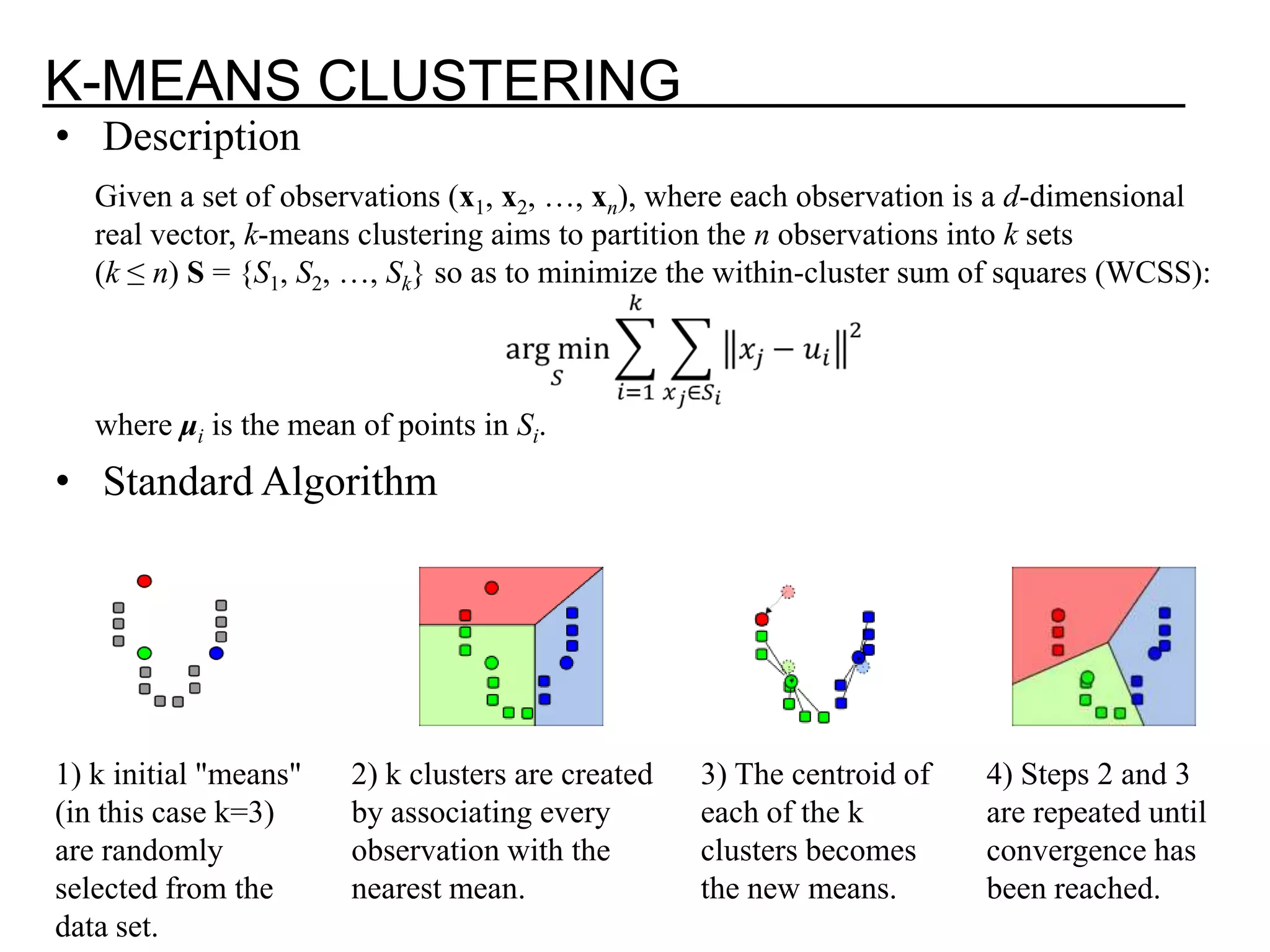 Spectral clustering tutorial ppt