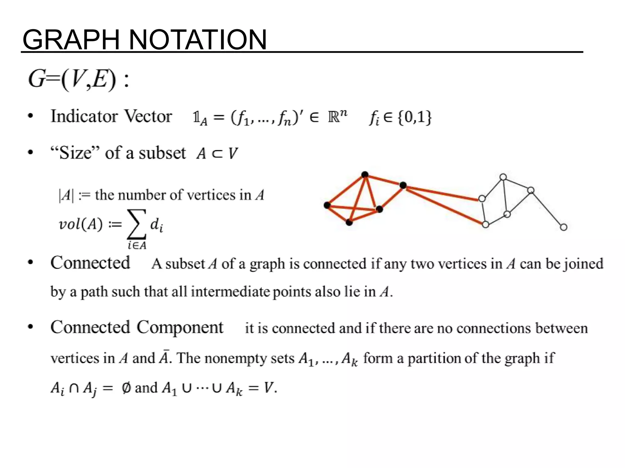 GRAPH NOTATION 