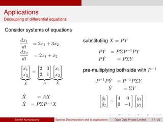 Spectral factorization | PDF