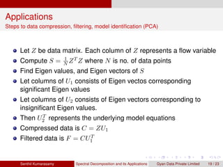 Spectral factorization | PDF