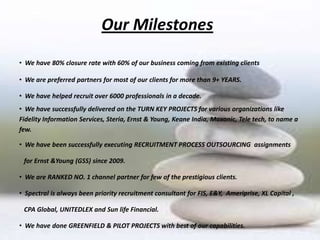 Our Milestones
• We have 80% closure rate with 60% of our business coming from existing clients

• We are preferred partners for most of our clients for more than 9+ YEARS.

• We have helped recruit over 6000 professionals in a decade.
• We have successfully delivered on the TURN KEY PROJECTS for various organizations like
Fidelity Information Services, Steria, Ernst & Young, Keane India, Maxonic, Tele tech, to name a
few.

• We have been successfully executing RECRUITMENT PROCESS OUTSOURCING assignments

 for Ernst &Young (GSS) since 2009.

• We are RANKED NO. 1 channel partner for few of the prestigious clients.

• Spectral is always been priority recruitment consultant for FIS, E&Y, Ameriprise, XL Capital ,

 CPA Global, UNITEDLEX and Sun life Financial.

• We have done GREENFIELD & PILOT PROJECTS with best of our capabilities.
 