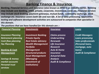 Banking Finance & Insurance
Banking, Financial Services and Insurance (also known as BFSI) is an industry name.. Banking
may include core banking, retail, private, corporate, investment, cards etc. Financial Services
may include stock-broking, payment gateways, mutual funds, commodity exchange, stock
exchange etc. Insurance covers both life and non-life. A lot of data processing, application
testing and software development activities are outsourced to companies that specialise in
this domain.
The positions that we have handled for this domain are :-
 Financial Planning     Investments              Insurance                Loans

Insurance Planning      Investment Banking       Claims process           Credit Managers
Retirement planning     Private Equity           Underwriting             Loans processing
Cash flow planning      Real Estate advisory     Renewals                 Sales professionals
Tax Planning            Wealth Management        Life Insurance           (Personal loans,
                        Portfolio                Research                 mortgage, auto
Banking & Cash          Management               Auto & Home              loans)
Management              Structured products      Insurance                Audit & Compliance
                        Asset Management         Actuarial Data
Savings & money         (Managing                Analysis
market accounts         investment of            Audit & Compliance
Personal trust          institutions)
services
 