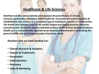 Healthcare & Life Sciences
Healthcare & life science industry encompasses the practitioners in clinical
research, paramedics, pharmacy, allied health etc. It provides preventive, curative &
rehabilitative care services in a systematic way to individuals, families or communities.
The health care industry is one of the world's largest and fastest-growing industries
consuming over 10 percent of gross domestic product (GDP) of most developed nations.
Health care is conventionally regarded as an important determinant in promoting the
general health and well-being of people around the world.


    Positions that we have handled are:

    •   Clinical Research & Analytics
    •   Patents & Trademarks
    •   Paramedics
    •   Administrative
    •   Pharmacy
    •   Sales & Marketing
 
