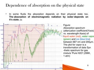 Dependence of absorption on the physical state
• In some fluids the absorption depends on their physical state too.
The absorption of electromagnetic radiation by water depends on
it’s state. [1]
8
Figure:
Absorption spectrum
(attenuation coefficient(Yaxis)
vs. wavelength-Xaxis) of
liquid water (red), water vapor
(green) and ice (blue line)
between 667 nm and 200μm.
The plot for vapor is a
transformation of data Syn
-thetic spectrum for gas
mixture 'Pure H2O' (296K,
1 atm)
 
