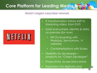 Core Platform for Leading Media Brand
World‟s largest subscriber network

• IT transformation mirrors shift to
streaming video, from DVD
• SaaS everywhere, identity & data
on-premise (for now)
• HR On-boarding with
Workday, Servicenow, „n‟
websites
• Containerizations with Snaps
• Flexibility for developers –
simplicity for “Citizen Developer”
• Productivity, re-use and control
• Expansion into BigData and
marketing/sales analytics

 