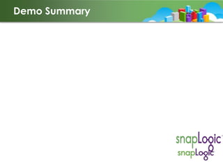 Demo Summary

 