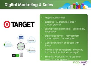 Digital Marketing & Sales
•

Project Cartwheel

•

BigData + Marketing/Sales +
Cloud/ground

•

Selling via social media – specifically
Facebook

•

Explore behavior – harvest from
social media - „n‟ websites

•

Containerization of access with
Snaps

•

Flexibility for developers – simplicity
for “Technical Business analyst”

•

Benefits: Productivity, re-use and
ease of management

 