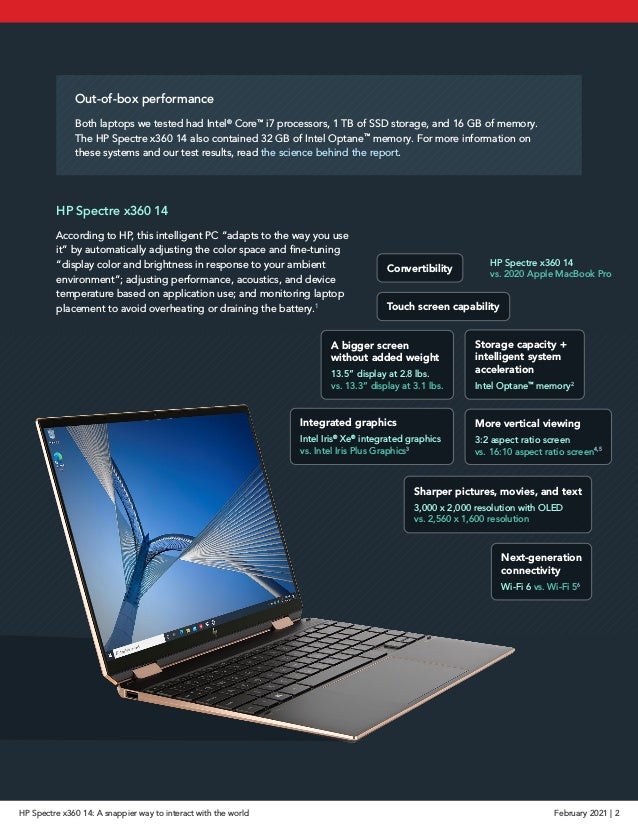 Hp Spectre X360 14 A Snappier Way To Interact With The World