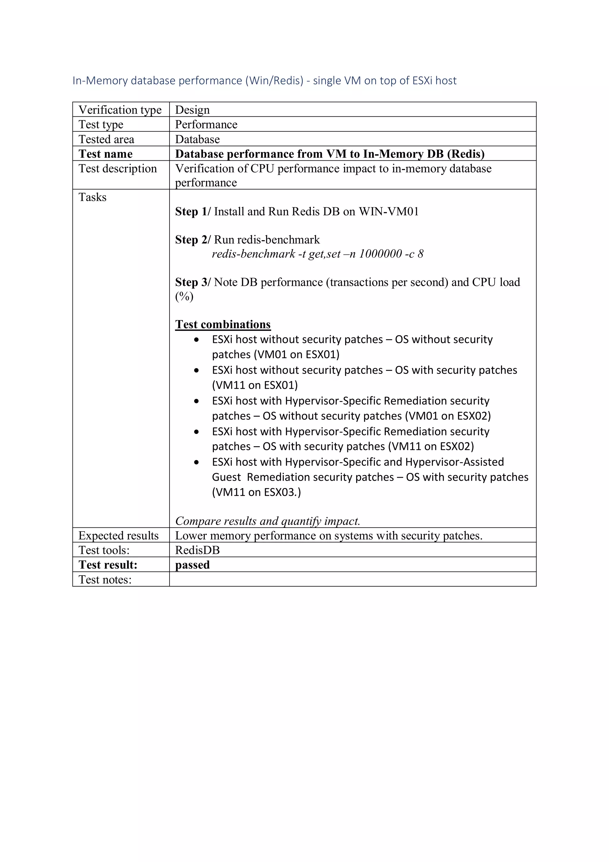 In-Memory database performance (Win/Redis) - single VM on top of ESXi host
Verification type Design
Test type Performance
Tested area Database
Test name Database performance from VM to In-Memory DB (Redis)
Test description Verification of CPU performance impact to in-memory database
performance
Tasks
Step 1/ Install and Run Redis DB on WIN-VM01
Step 2/ Run redis-benchmark
redis-benchmark -t get,set –n 1000000 -c 8
Step 3/ Note DB performance (transactions per second) and CPU load
(%)
Test combinations
• ESXi host without security patches – OS without security
patches (VM01 on ESX01)
• ESXi host without security patches – OS with security patches
(VM11 on ESX01)
• ESXi host with Hypervisor-Specific Remediation security
patches – OS without security patches (VM01 on ESX02)
• ESXi host with Hypervisor-Specific Remediation security
patches – OS with security patches (VM11 on ESX02)
• ESXi host with Hypervisor-Specific and Hypervisor-Assisted
Guest Remediation security patches – OS with security patches
(VM11 on ESX03.)
Compare results and quantify impact.
Expected results Lower memory performance on systems with security patches.
Test tools: RedisDB
Test result: passed
Test notes:
 