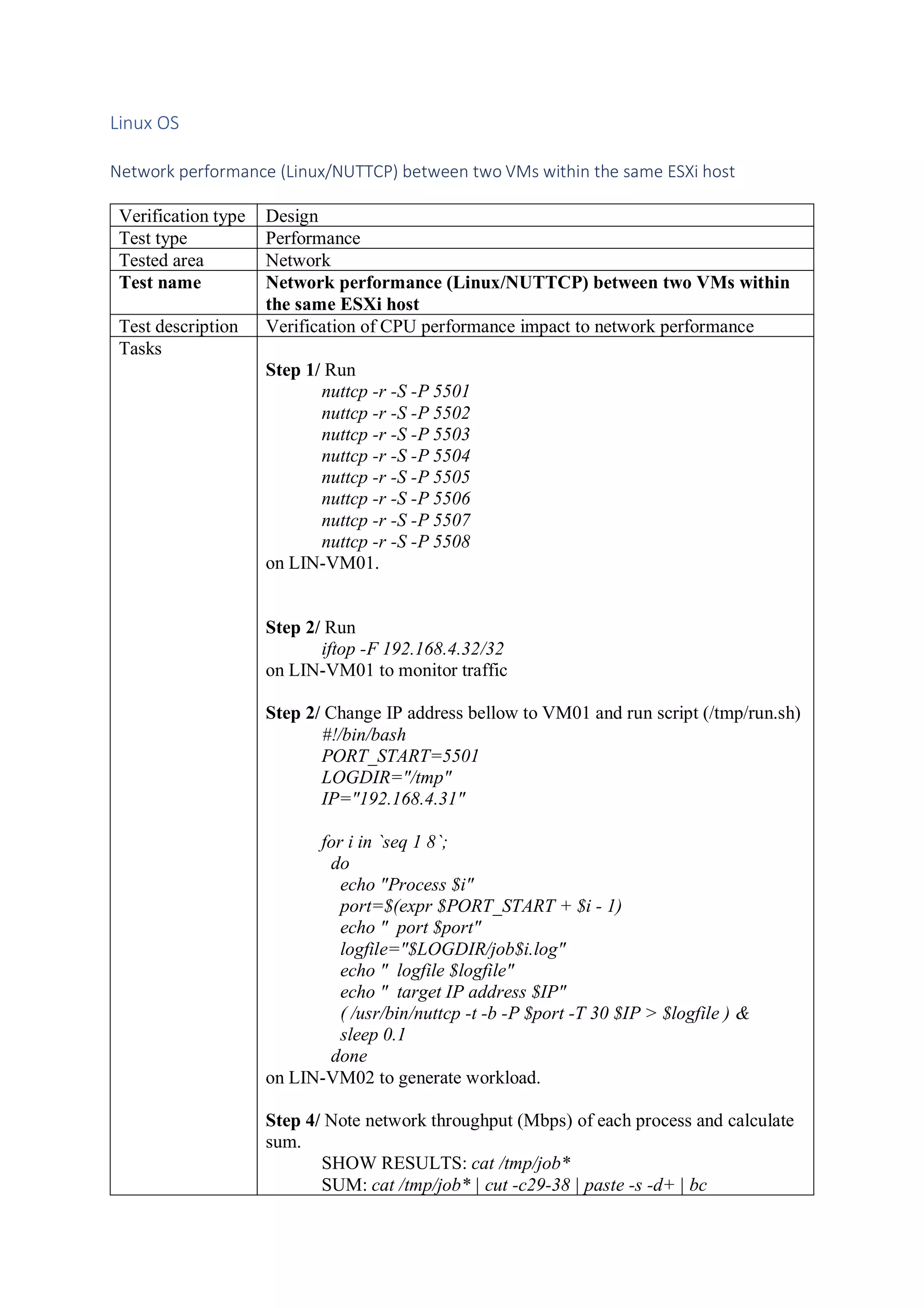 Linux OS
Network performance (Linux/NUTTCP) between two VMs within the same ESXi host
Verification type Design
Test type Performance
Tested area Network
Test name Network performance (Linux/NUTTCP) between two VMs within
the same ESXi host
Test description Verification of CPU performance impact to network performance
Tasks
Step 1/ Run
nuttcp -r -S -P 5501
nuttcp -r -S -P 5502
nuttcp -r -S -P 5503
nuttcp -r -S -P 5504
nuttcp -r -S -P 5505
nuttcp -r -S -P 5506
nuttcp -r -S -P 5507
nuttcp -r -S -P 5508
on LIN-VM01.
Step 2/ Run
iftop -F 192.168.4.32/32
on LIN-VM01 to monitor traffic
Step 2/ Change IP address bellow to VM01 and run script (/tmp/run.sh)
#!/bin/bash
PORT_START=5501
LOGDIR="/tmp"
IP="192.168.4.31"
for i in `seq 1 8`;
do
echo "Process $i"
port=$(expr $PORT_START + $i - 1)
echo " port $port"
logfile="$LOGDIR/job$i.log"
echo " logfile $logfile"
echo " target IP address $IP"
( /usr/bin/nuttcp -t -b -P $port -T 30 $IP > $logfile ) &
sleep 0.1
done
on LIN-VM02 to generate workload.
Step 4/ Note network throughput (Mbps) of each process and calculate
sum.
SHOW RESULTS: cat /tmp/job*
SUM: cat /tmp/job* | cut -c29-38 | paste -s -d+ | bc
 
