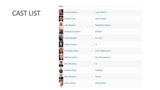 CAST LIST
