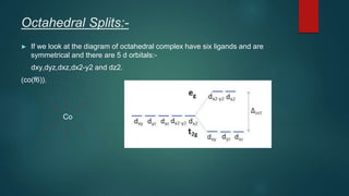 Octahedral Splits:-
► If we look at the diagram of octahedral complex have six ligands and are
symmetrical and there are 5 d orbitals:-
dxy,dyz,dxz,dx2-y2 and dz2.
(co(f6)).
Co
 