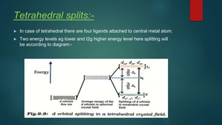 Tetrahedral splits:-
► In case of tetrahedral there are four ligands attached to central metal atom.
► Two energy levels eg lower and t2g higher energy level here splitting will
be according to diagram:-
 
