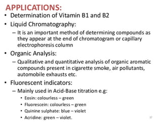 SPECTROFLUORIMETRY.pdf