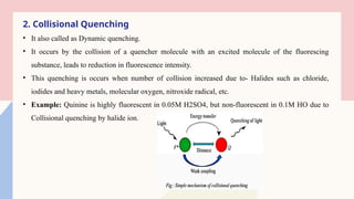 2. Collisional Quenching
• It also called as Dynamic quenching.
• It occurs by the collision of a quencher molecule with an excited molecule of the fluorescing
substance, leads to reduction in fluorescence intensity.
• This quenching is occurs when number of collision increased due to- Halides such as chloride,
iodides and heavy metals, molecular oxygen, nitroxide radical, etc.
• Example: Quinine is highly fluorescent in 0.05M H2SO4, but non-fluorescent in 0.1M HO due to
Collisional quenching by halide ion.
 