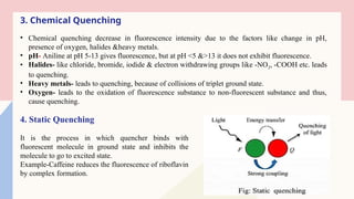 3. Chemical Quenching
• Chemical quenching decrease in fluorescence intensity due to the factors like change in pH,
presence of oxygen, halides &heavy metals.
• pH- Aniline at pH 5-13 gives fluorescence, but at pH <5 &>13 it does not exhibit fluorescence.
• Halides- like chloride, bromide, iodide & electron withdrawing groups like -NO2, -COOH etc. leads
to quenching.
• Heavy metals- leads to quenching, because of collisions of triplet ground state.
• Oxygen- leads to the oxidation of fluorescence substance to non-fluorescent substance and thus,
cause quenching.
4. Static Quenching
It is the process in which quencher binds with
fluorescent molecule in ground state and inhibits the
molecule to go to excited state.
Example-Caffeine reduces the fluorescence of riboflavin
by complex formation.
 