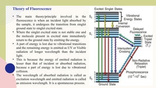Theory of Fluorescence
• The main theory/principle involved in the
fluorescence is when an incident light absorbed by
the sample, it undergoes the transition from singlet
ground state to singlet excited state.
• Where the singlet excited state is not stable one and
the molecule present in excited state immediately
return to the ground state by emitting the energy.
• A part of energy is lost due to vibrational transitions
and the remaining energy is emitted as UV or Visible
radiation of longer wavelength than the incident
light.
• This is because the energy of emitted radiation is
lesser than that of incident or absorbed radiation,
because a part of energy is lost due to vibrational
collision.
• The wavelength of absorbed radiation is called as
excitation wavelength and emitted radiation is called
as emission wavelength. It is a spontaneous process.
 
