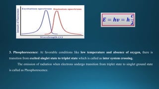 3. Phosphorescence: At favorable conditions like low temperature and absence of oxygen, there is
transition from excited singlet state to triplet state which is called as inter system crossing.
The emission of radiation when electrons undergo transition from triplet state to singlet ground state
is called as Phosphorescence.
 