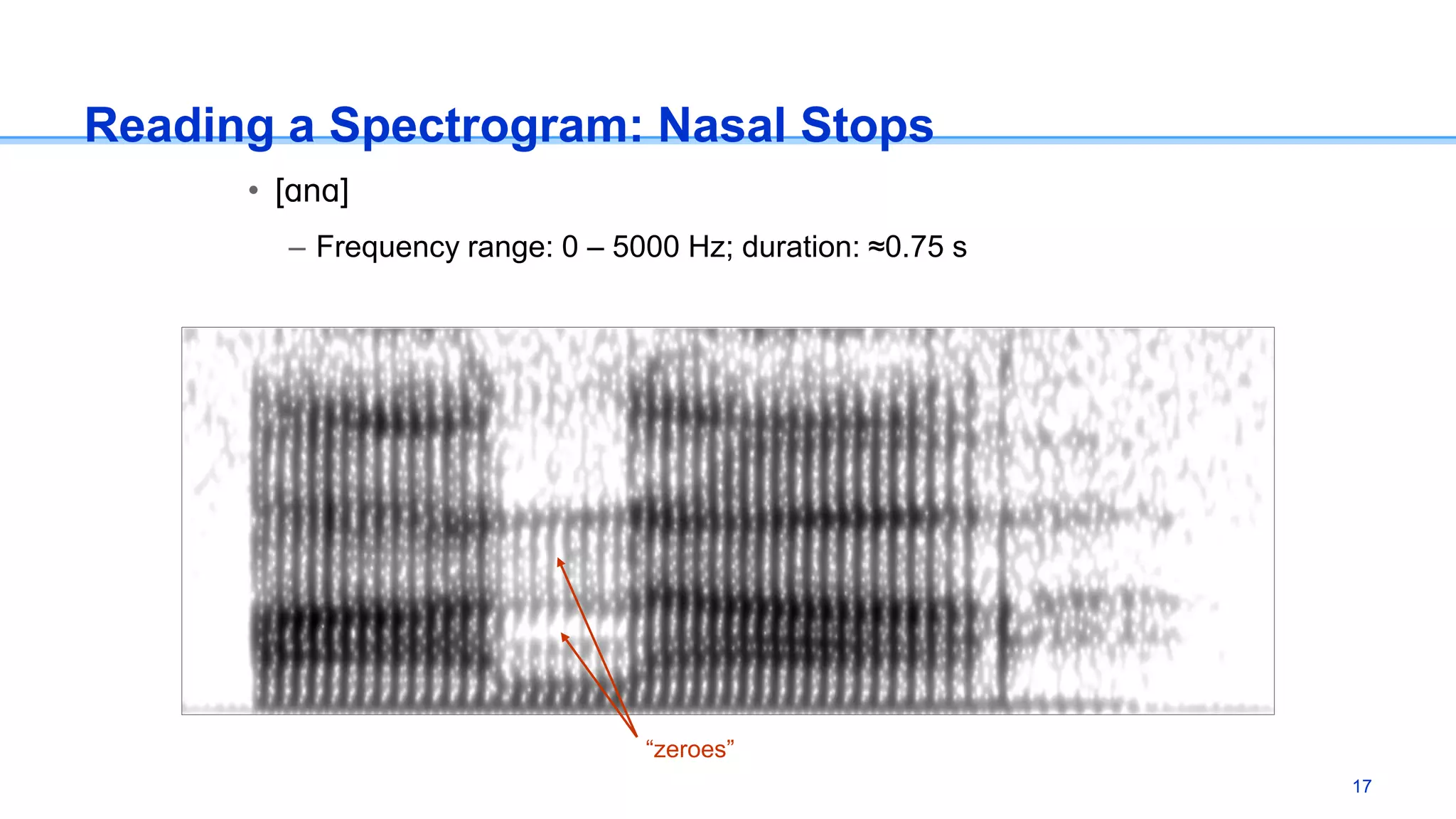 Reading a Spectrogram: Nasal Stops
• [ɑnɑ]
– Frequency range: 0 – 5000 Hz; duration: ≈0.75 s
“zeroes”
17
 