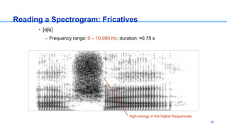 Reading a Spectrogram: Fricatives
• [ɑʃɑ]
– Frequency range: 0 – 10,000 Hz; duration: ≈0.75 s
high energy in the higher frequencies
20
 
