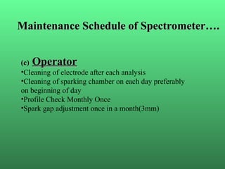 Spectrometer training for the begineerss | PPT
