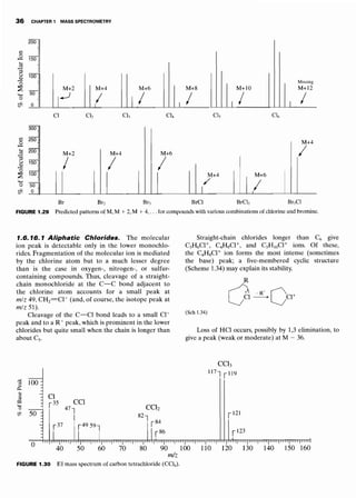 Spectrometric identification of organic compounds | PDF