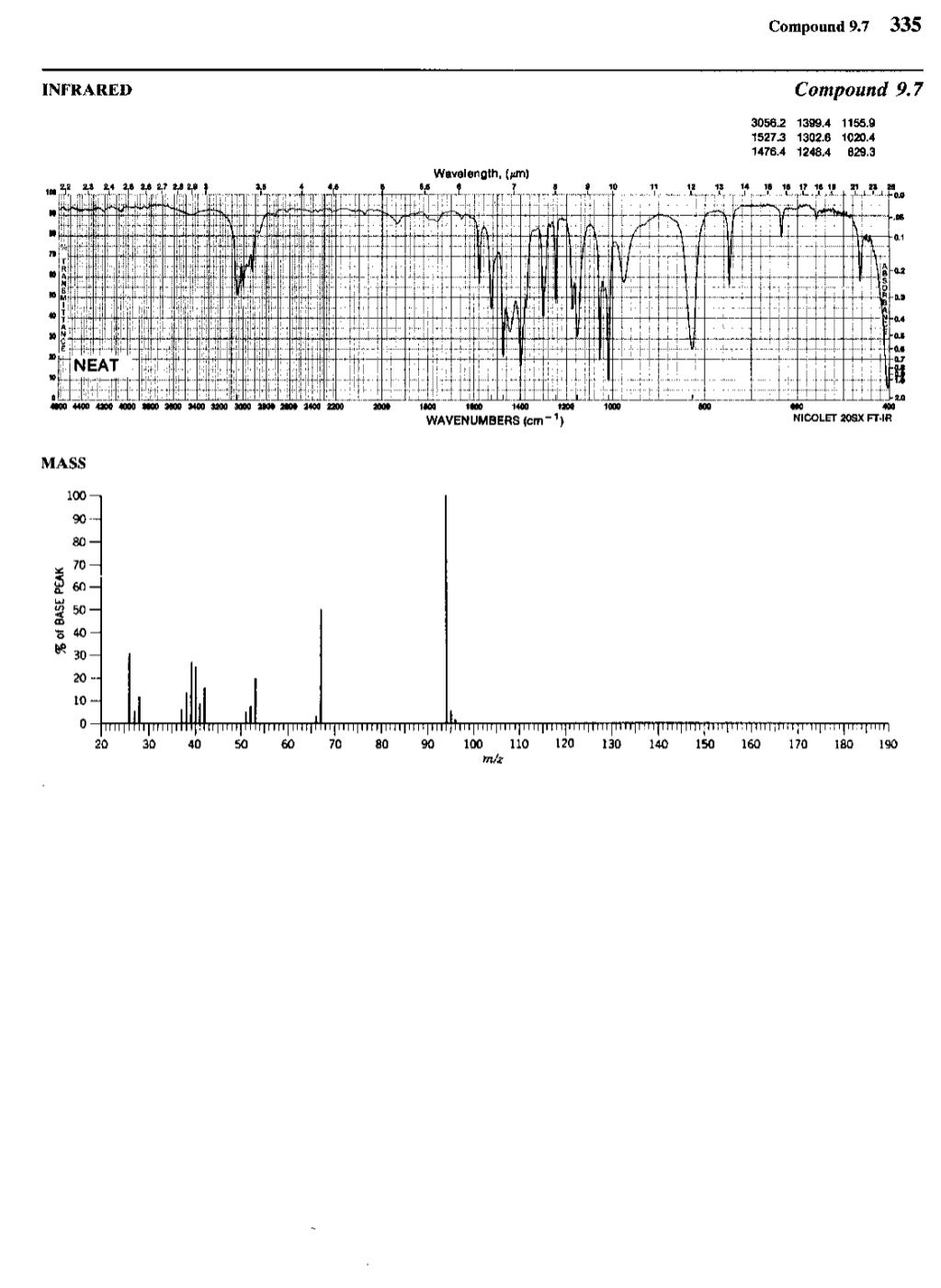 Spectrometric identification of organic compounds 6th edition (r. m.