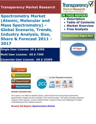 Transparency Market Research

Spectrometry Market                                                  IN THIS REPORT
                                                                        Description
(Atomic, Molecular and                                                  Table of Contents
Mass Spectrometry) -                                                    Market Overview
Global Scenario, Trends,                                                Free Analysis
Industry Analysis, Size,                                               Published Date: August 2012
Share & Forecast 2011 -
2017
Single User License: US $ 4395                                                      177 Pages
                                                                                     51 Pages

Multi User License: US $ 7395

Corporate User License: US $ 10395




       REPORT DESCRIPTION

       This report is an effort to identify factors, which will be the driving forces behind the
       spectrometry market and sub-markets in the next few years. The report provides extensive
       analysis of the industry, current market trends, industry drivers and challenges for better
       understanding of the market structure.

       Browse full Report: Spectrometry Market
 