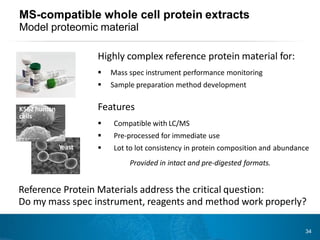 Tools for improved Protein Mass Spec Sample preparation by Promega | PDF