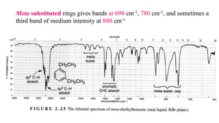 Meta substituted rings gives bands at 690 cm-1, 780 cm-1, and sometimes a
third band of medium intensity at 880 cm-1
 
