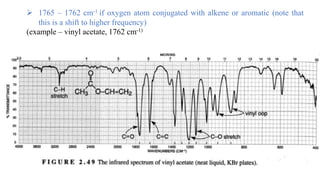  1765 – 1762 cm-1 if oxygen atom conjugated with alkene or aromatic (note that
this is a shift to higher frequency)
(example – vinyl acetate, 1762 cm-1)
 