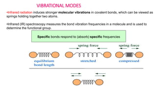 •Infrared radiation induces stronger molecular vibrations in covalent bonds, which can be viewed as
springs holding together two atoms.
•Infrared (IR) spectroscopy measures the bond vibration frequencies in a molecule and is used to
determine the functional group.
Specific bonds respond to (absorb) specific frequencies
VIBRATIONAL MODES
 