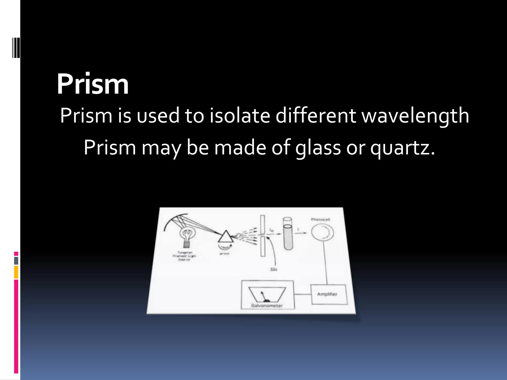 Prism
Prism is used to isolate different wavelength
Prism may be made of glass or quartz.
 