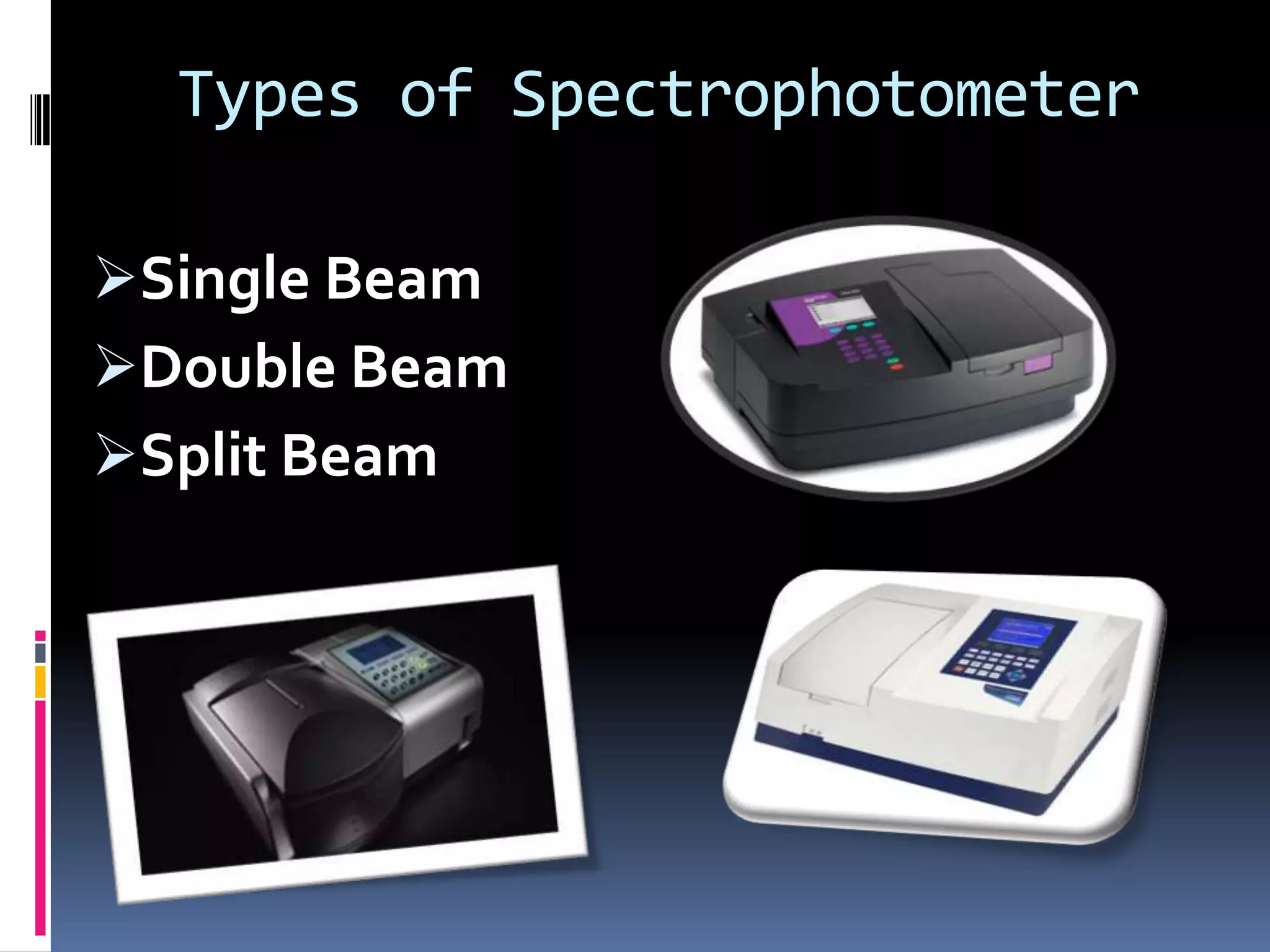 Types of Spectrophotometer
Single Beam
Double Beam
Split Beam
 