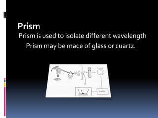 Prism
Prism is used to isolate different wavelength
Prism may be made of glass or quartz.
 