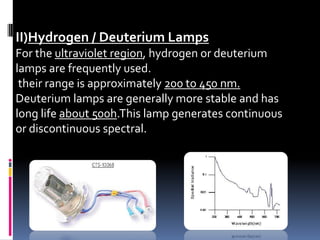 II)Hydrogen / Deuterium Lamps
For the ultraviolet region, hydrogen or deuterium
lamps are frequently used.
their range is approximately 200 to 450 nm.
Deuterium lamps are generally more stable and has
long life about 500h.This lamp generates continuous
or discontinuous spectral.
 
