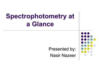 Spectrophotometry at
a Glance

Presented by:
Nasir Nazeer

 