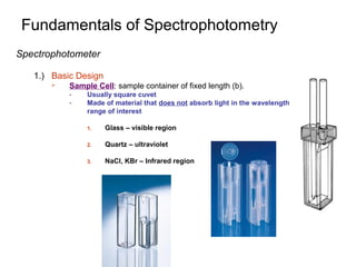 Fundamentals of Spectrophotometer | PPT