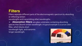 Absorption Filter spectrophotometer-190604120316 (1).pdf...... | PDF