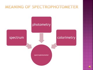 spectrophotometer
spectrum
photometry
colorimetry
 