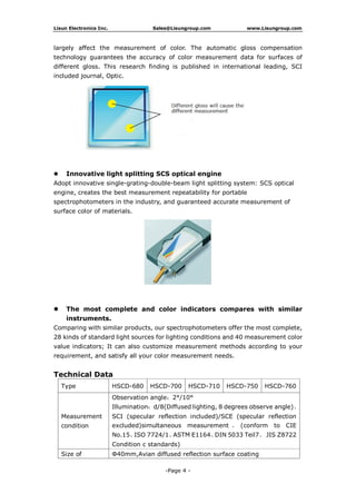 Lisun Electronics Inc. Sales@Lisungroup.com www.Lisungroup.com
-Page 4 -
largely affect the measurement of color. The automatic gloss compensation
technology guarantees the accuracy of color measurement data for surfaces of
different gloss. This research finding is published in international leading, SCI
included journal, Optic.
 Innovative light splitting SCS optical engine
Adopt innovative single-grating-double-beam light splitting system: SCS optical
engine, creates the best measurement repeatability for portable
spectrophotometers in the industry, and guaranteed accurate measurement of
surface color of materials.
 The most complete and color indicators compares with similar
instruments.
Comparing with similar products, our spectrophotometers offer the most complete,
28 kinds of standard light sources for lighting conditions and 40 measurement color
value indicators; It can also customize measurement methods according to your
requirement, and satisfy all your color measurement needs.
Technical Data
Type HSCD-680 HSCD-700 HSCD-710 HSCD-750 HSCD-760
Measurement
condition
Observation angle：2°/10°
Illumination：d/8(Diffused lighting, 8 degrees observe angle)、
SCI (specular reflection included)/SCE (specular reflection
excluded)simultaneous measurement 。 (conform to CIE
No.15、ISO 7724/1、ASTM E1164、DIN 5033 Teil7、 JIS Z8722
Condition c standards)
Size of Φ40mm,Avian diffused reflection surface coating
 