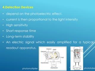 4.Detection Devices
• depend on the photoelectric effect.
• current is then proportional to the light intensity
• High sensitivity
• Short response time
• Long-term stability
• An electric signal which easily amplified for a typical
readout apparatus.
phototubephotomultiplier
 