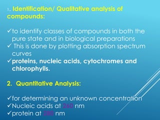 1. Identification/ Qualitative analysis of
compounds:
✓to identify classes of compounds in both the
pure state and in biological preparations
✓ This is done by plotting absorption spectrum
curves
✓proteins, nucleic acids, cytochromes and
chlorophylls.
2. Quantitative Analysis:
✓for determining an unknown concentration
✓Nucleic acids at 260 nm
✓protein at 280 nm
 