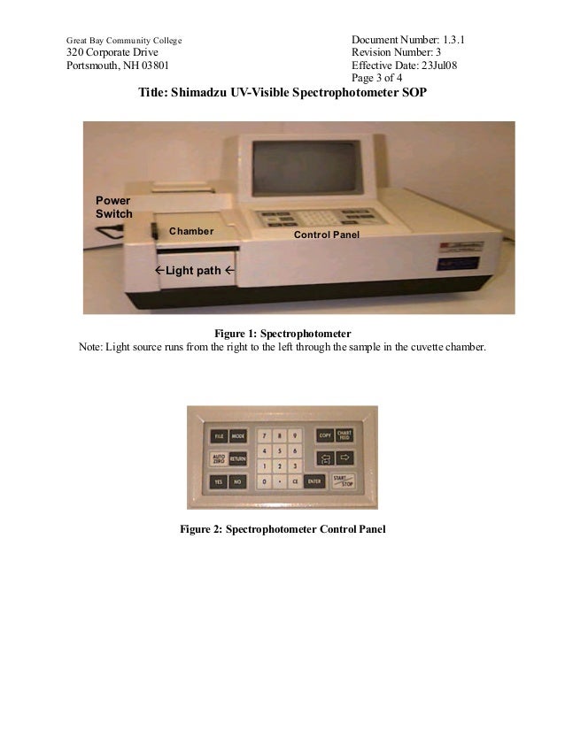 Spectrophotometer validation 05aug10