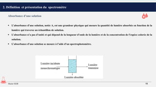 2. Définition et présentation du spectromètre
Absorbance d’une solution
 L’absorbance d’une solution, notée A, est une grandeur physique qui mesure la quantité de lumière absorbée en fonction de la
lumière qui traverse un échantillon de solution.
 L’absorbance n’a pas d’unité et qui dépend de la longueur d’onde de la lumière et de la concentration de l’espèce colorée de la
solution.
 L’absorbance d’une solution se mesure à l’aide d’un spectrophotomètre.
Master SEIB 11
 