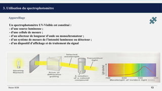3. Utilisation du spectrophotomètre
Appareillage
Un spectrophotomètre UV-Visible est constitué :
- d’une source lumineuse ;
- d'une cellule de mesure ;
- d’un sélecteur de longueur d’onde ou monochromateur ;
- d’un système de mesure de l’intensité lumineuse ou détecteur ;
- d’un dispositif d’affichage et de traitement du signal
Master SEIB 13
 