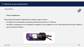 3. Utilisation du spectrophotomètre
- Sources lumineuses:
Beaucoup de spectromètres comportent deux lampes à usage de sources:
• une lampe à arc au deutérium sous moyenne pression pour la partie UV (<350 nm).
• une lampe à incandescence avec un filament de tungstène et une enveloppe de verre de silice (quartz) pour la partie visible du
spectre (à partir de 350 nm).
Appareillage
Master SEIB 14
 