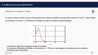 Influence de la longueur d'onde
La courbe ci-dessous donne le spectre d’absorption d’une solution de diiode de concentration molaire 10–4 mol.L–1 (dans l'iodure
de potassium à 0,1 mol.L-1 ) en fonction de la longueur d’onde de la lumière monochromatique.
3. Utilisation du spectrophotomètre
L’absorbance dépend de la longueur d’onde de la lumière.
Le maximum d’absorption du diiode se situe autour de λ = 350 nm, ce qui explique la coloration jaune de la solution
(absorption dans l’ultraviolet).
Master SEIB 19
 