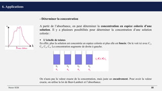 •
- Déterminer la concentration
A partir de l’absorbance, on peut déterminer la concentration en espèce colorée d’une
solution. Il y a plusieurs possibilités pour déterminer la concentration d’une solution
colorée :
 L'échelle de teintes
En effet, plus la solution est concentrée en espèce colorée et plus elle est foncée. On le voit ici avec C1,
C2, C3, C4. La concentration augmente de droite à gauche.
On n'aura pas la valeur exacte de la concentration, mais juste un encadrement. Pour avoir la valeur
exacte, on utilise la loi de Beer-Lambert et l’absorbance.
6. Applications
Master SEIB 30
 