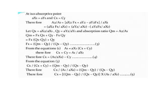 Multi Component Analysis Spectrophotometric titrations_Multicomponent Analysis.pptx